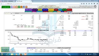 07اموزش بورس به زبان ساده