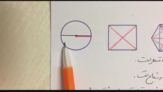 مدارس جوانه های مشهد خانم ترکمن زاده تدریس ریاضی قطر اشکال هندسی صفحه 84 پایه سوم