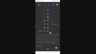 کسب درامد ماهی ۶۰۰ دلار