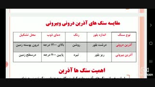 آموزش علوم تجربی فصل ۱۲