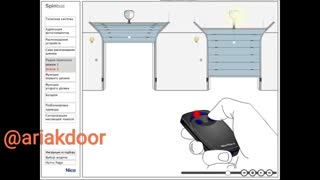 آموزش نصب موتور زیر سقفی نایس ایتالیا مدل اسپین -آریاک در نماینده انحصاری  محصولات نایس ایتالیا در ایران