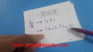 نحوه تشخیص ریتم  یک قطعه موسیقی