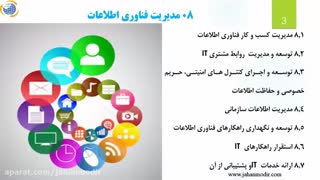 08 مدیریت فناوری اطلاعات