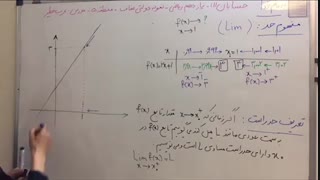 05.حسابان1.عرب_خطیر.عفاف5