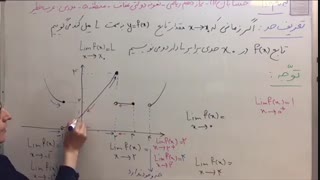 07.حسابان1.عرب_خطیر.عفاف5