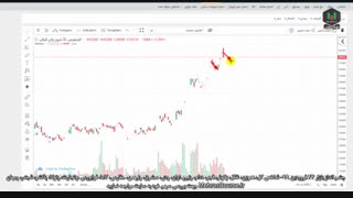 چشم انداز بازار 24 فروردین  زکوثر، فجر، ددام، ونیرو ،اوان، ودی، سشرق، ولبهمن، حفارس، کاما، فرابورس ،وتجارت، وتوکا، پاکشو، شبندر