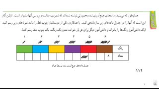 پایه هفتم تدریس ریاضی فصل 9 آمار و احتمالات صفحات 112-113
