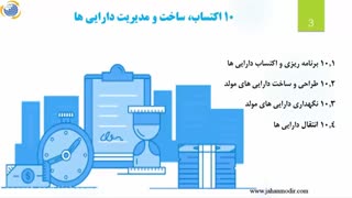 10 اکتساب، ساخت و مدیریت دارایی ها