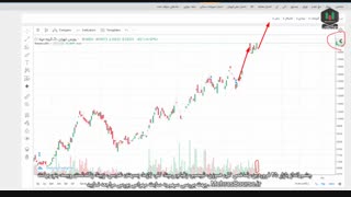 چشم انداز بازار 25 فروردین، شاخص کل، هموزن، شبصیر، زقیام، رمپنا، کلر، لازما، پسهند، غدیس، زبینا، زگلدشت، وبیمه، بنو، برکت