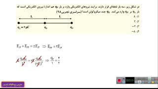سؤالات کنکور-بخش1