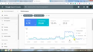 تجربیات سئو - بخش اول