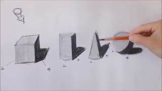 آموزش سایه روشن بصورت آکادمیک برای نمایش جحم در در اشیا و طراحی پرتره با پنج   مرحله  سایه پردازی