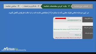 آموزش ساخت شناسه ایرنیک (irnic)+ فیلم آموزشی