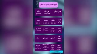 انواع چاقی و سریع ترین روش های درمان آن