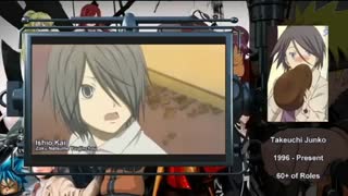 15 Characters That Share The Same Voice Actor as Naruto's Naruto Uzumaki#1#1