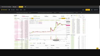 نحوه بررسی سیگنال signal ترید یا خرید و فروش ارزهای دیجیتال