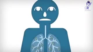 Covid-19 و نحوه  تاثیرگذاری آن در بدن