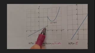 04.پیوستگی_در_یک_نقطه.فرخی.نمونه_دولتی_عفاف