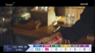 قسمت سیزدهم و چهاردهم سریال کره ای Meow: The Secret Boy 2020 - با زیرنویس فارسی