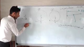 8901پایه هشتم فصل نهم دایره و خط