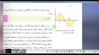 جریان متناوب