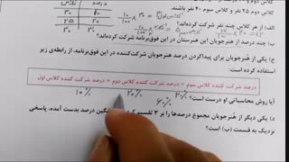 آموزش پودمان دوم درصدوکاربردهای آن