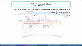 جلسه 145 فیزیک دوازدهم - نوسانگر هماهنگ ساده 8 و  تست تجربی خ 96 - مدرس محمد پوررضا