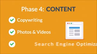 تیم تخصصی طراحان وب تهران